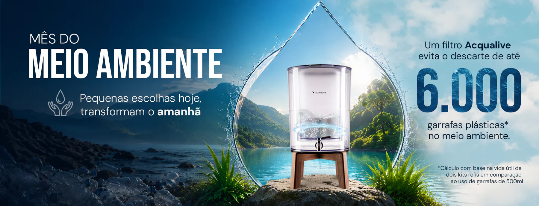 A Revolução da Água Alcalina